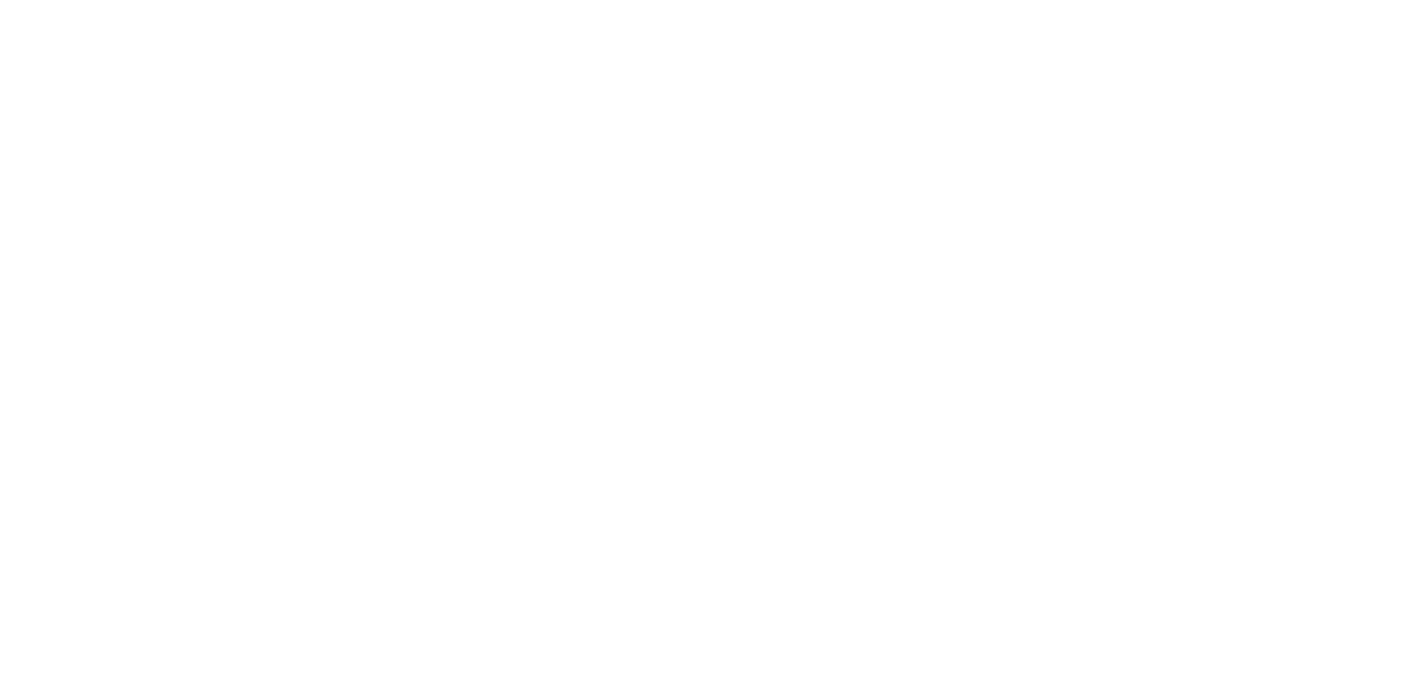FSSAI Certified
